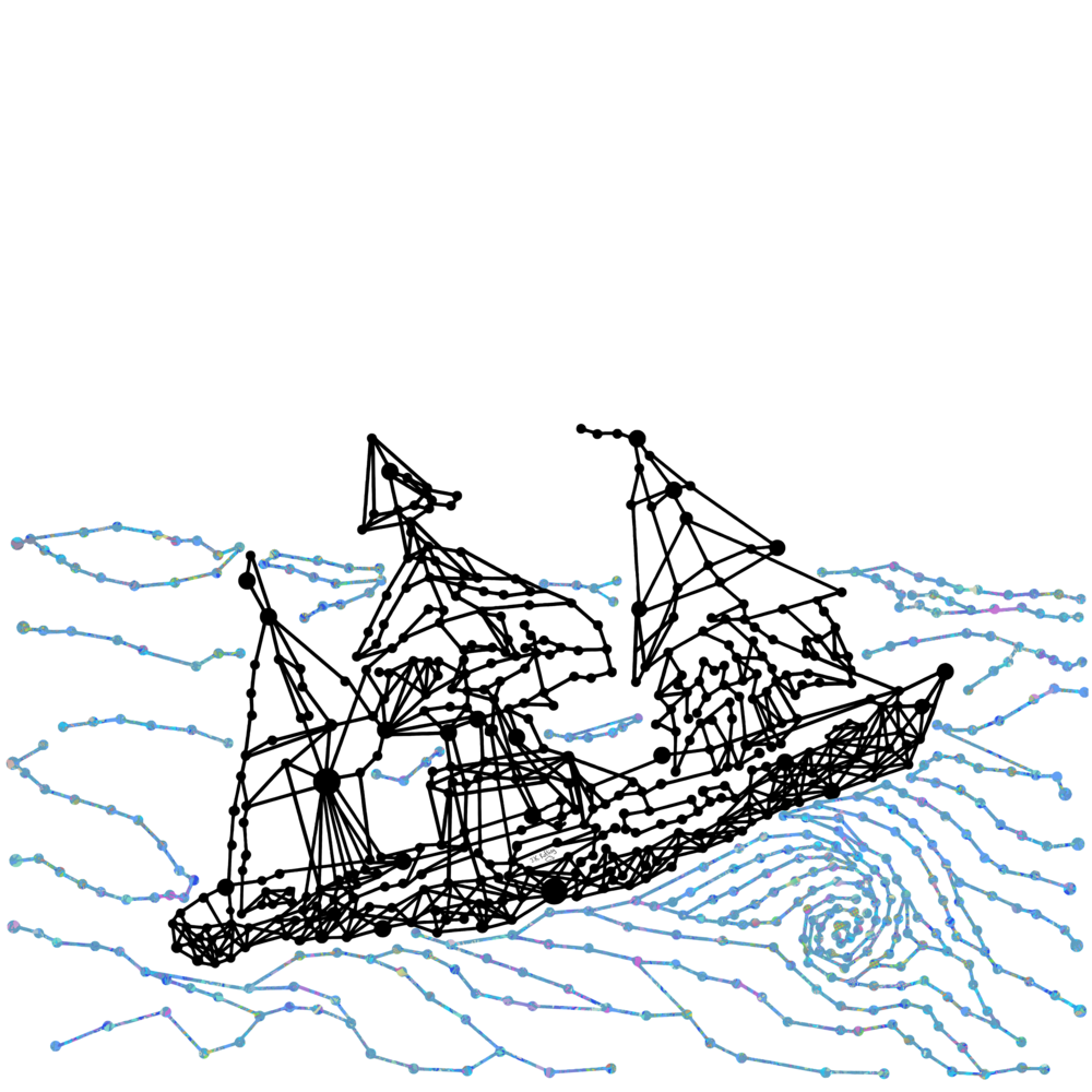 1000x1000 The Boat Jk Rofling