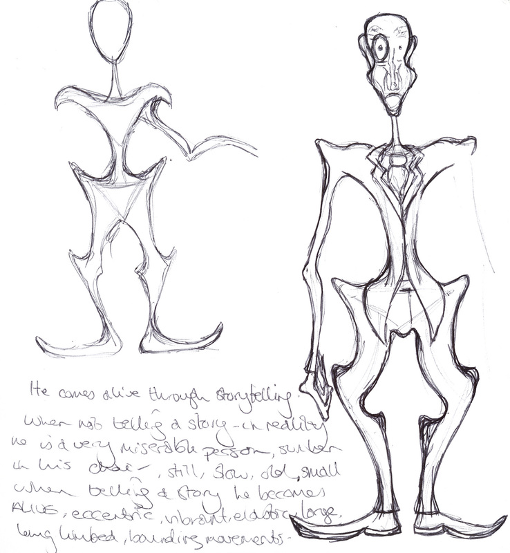 738x800 The Other Mother Body Shape Research