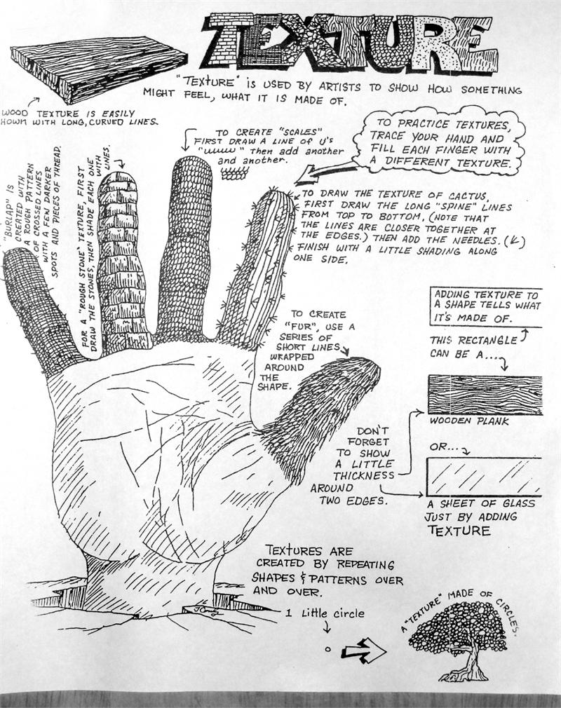 800x1010 Examples Of Texture (Handout For Art And Using Texture Words