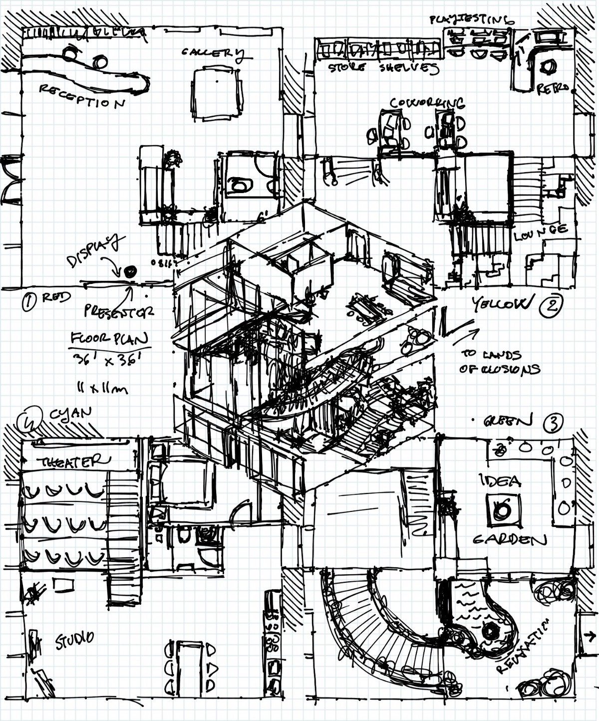 1200x1445 Life With The Ipad Pro And Apple Pencil Practical Pixels Medium