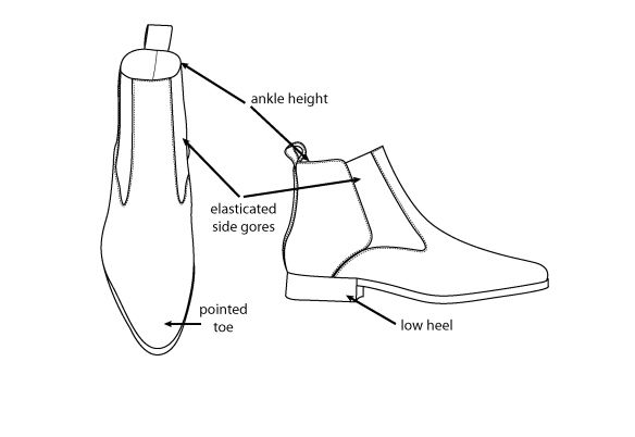 584x402 Drawings Of Ankle Boots Snow Boots Drawing