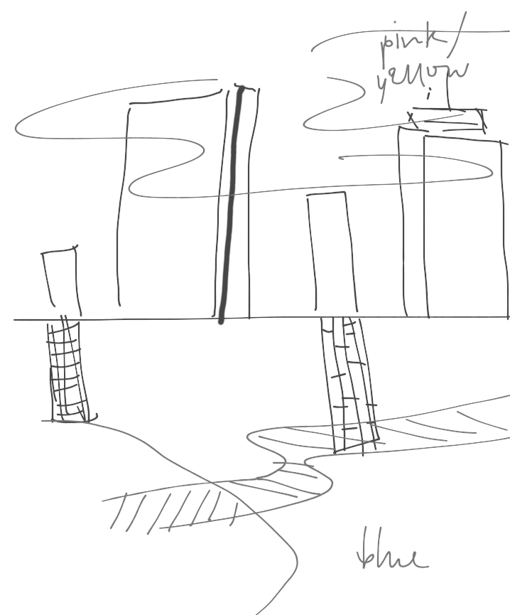 718x865 Assignment1 Cms.405 Design Blog