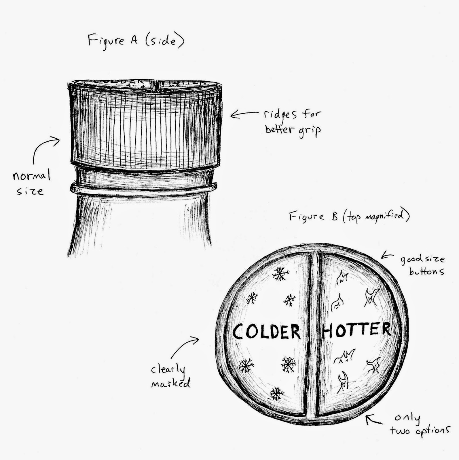 1594x1600 Geektastic Dad My Newest Invention For Kids! A New Kind Of Bottle