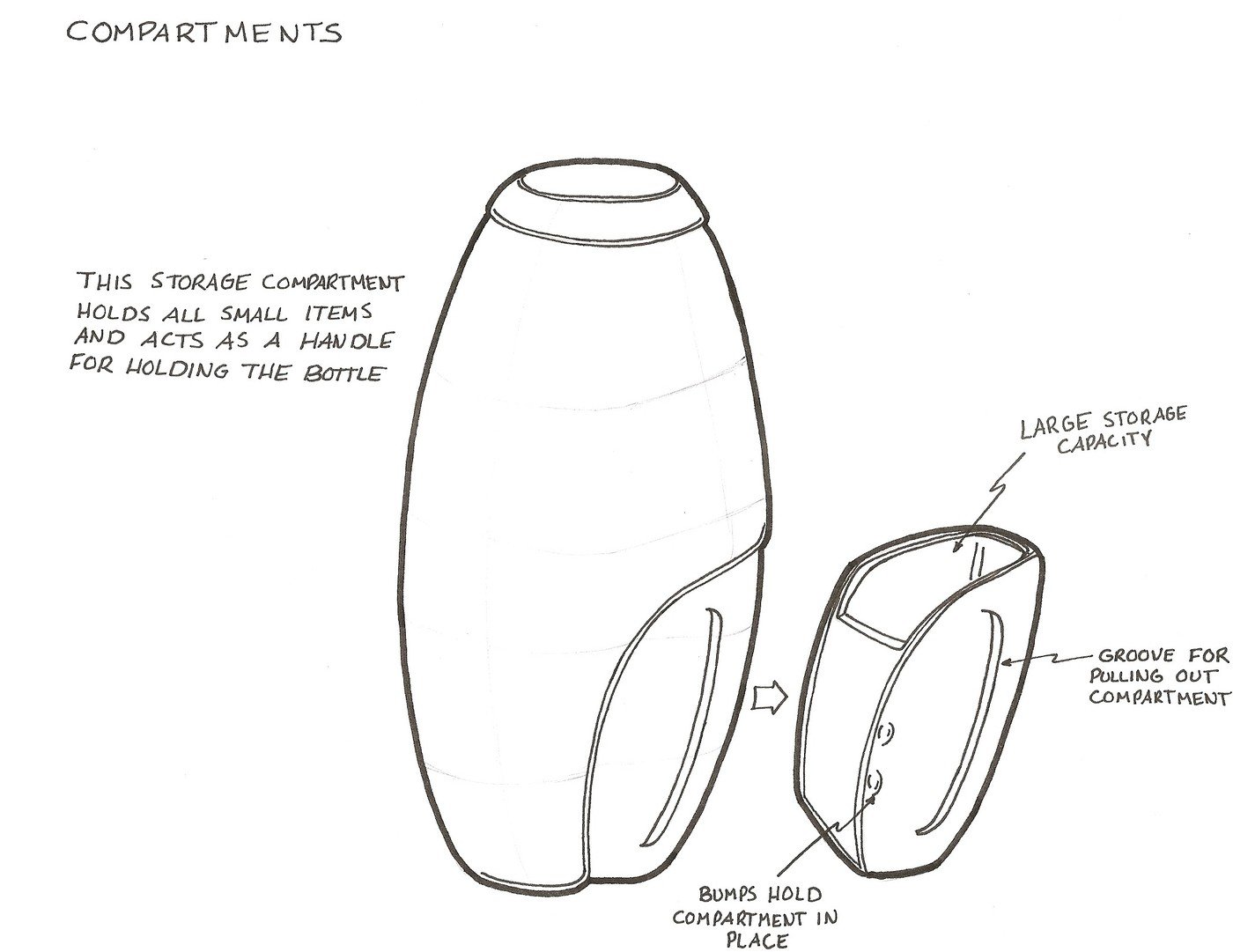 1400x1081 Water Bottle Design Drawings By Douglas Dell