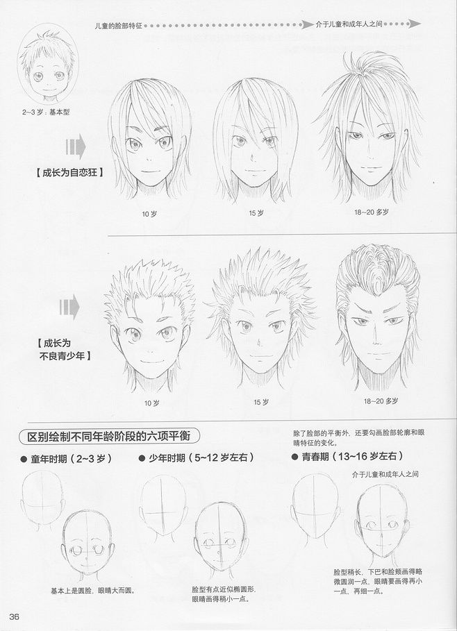 658x909 458 Best Hair Design Images On Drawing Reference, Art