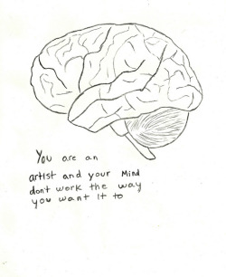 250x306 Mine Head Thoughts Artist Mind Anatomy Thinking Brain Maps Human