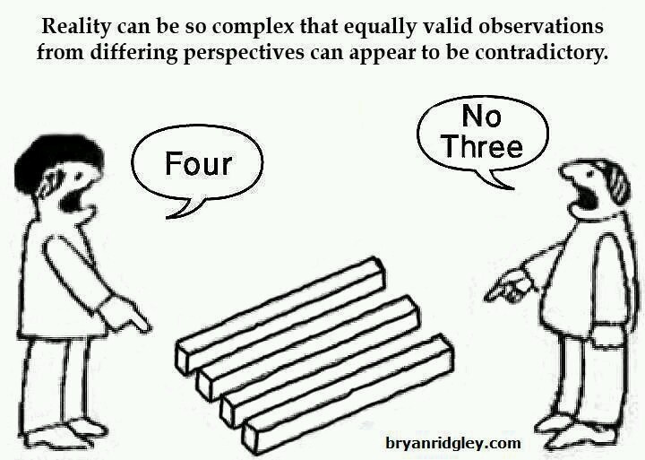 720x513 7 Best Brain Teasers Images On Brain Games, Optical