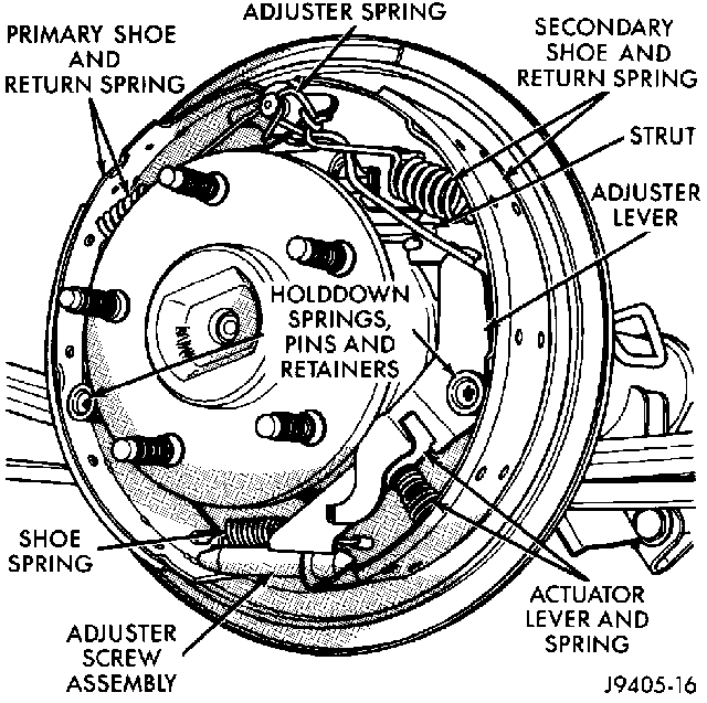 640x637 How Do You Put Rear Brakes On A 97 Dodge Ram Truck