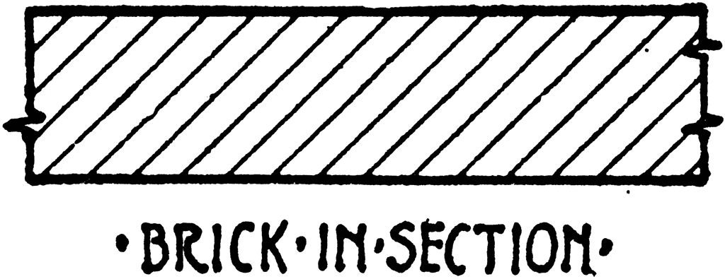 1024x395 Brick In Section Material Symbol Clipart Etc