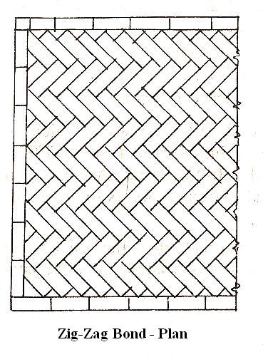 369x501 Types Of Brick Bonds The Construction Civil