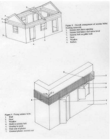 446x568 World Housing Encyclopedia Whe