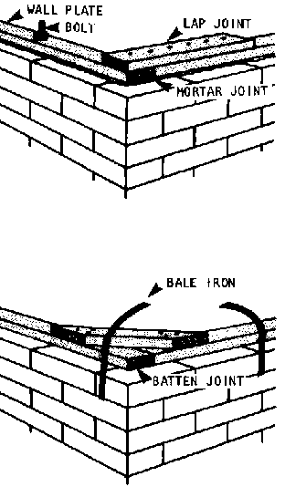 312x534 Laying Blocks And Bricks