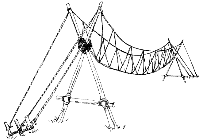 662x456 Table Of Contents