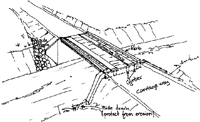 Broken Bridge Drawing at GetDrawings | Free download