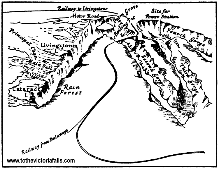 751x578 To The Victoria Falls