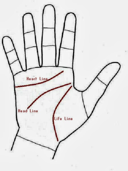 450x600 People With The Broken Heart