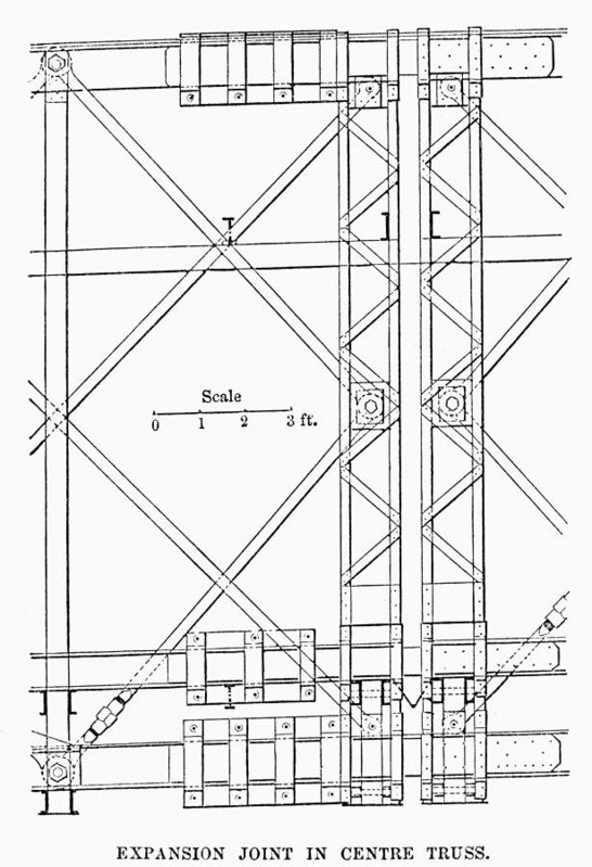 546x799 Brooklyn Bridge Truss Art Print By Granger