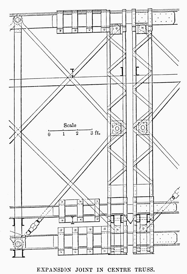 615x900 Brooklyn Bridge Truss Photograph By Granger