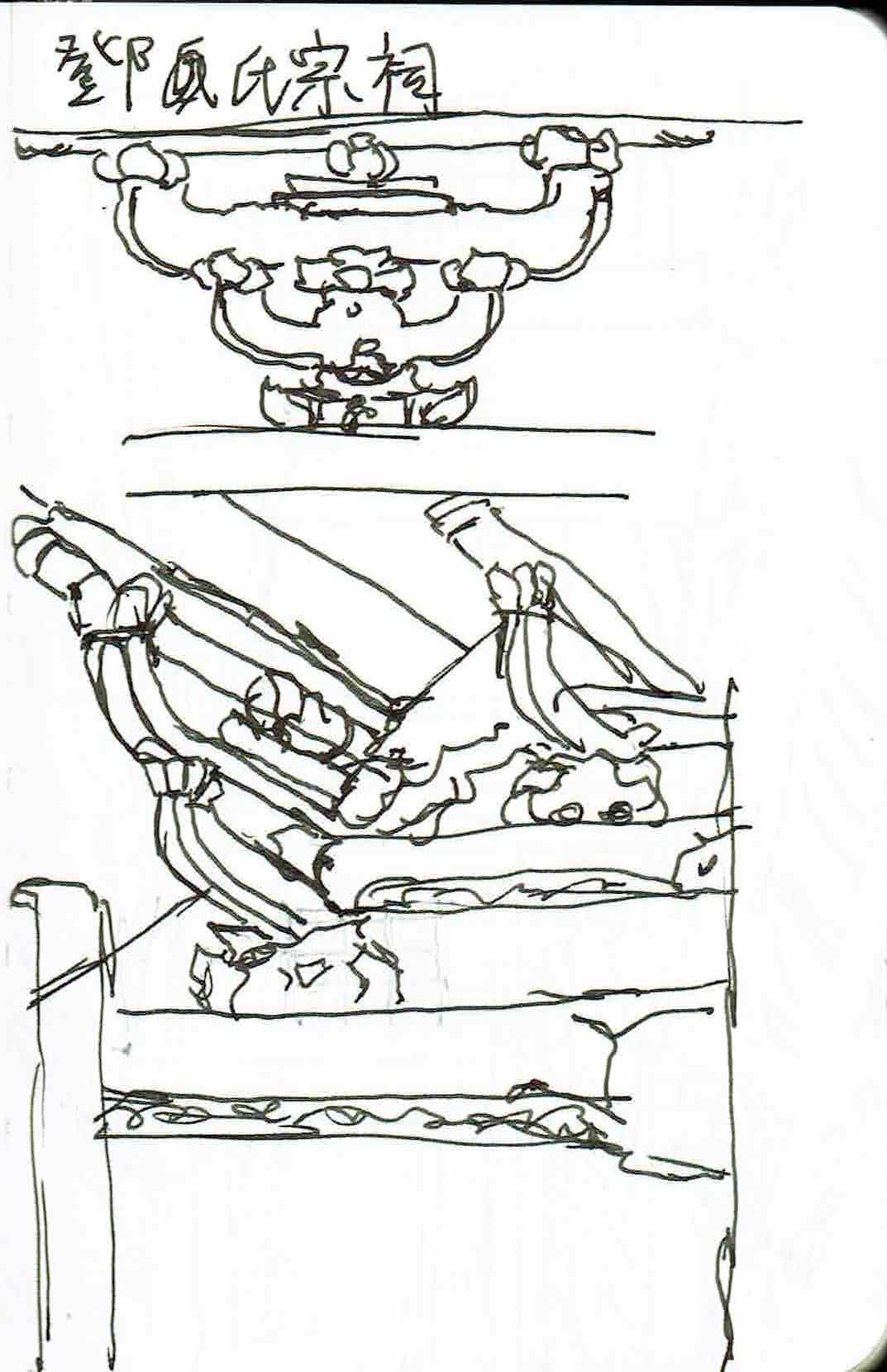 1073x1659 Urban Sketches