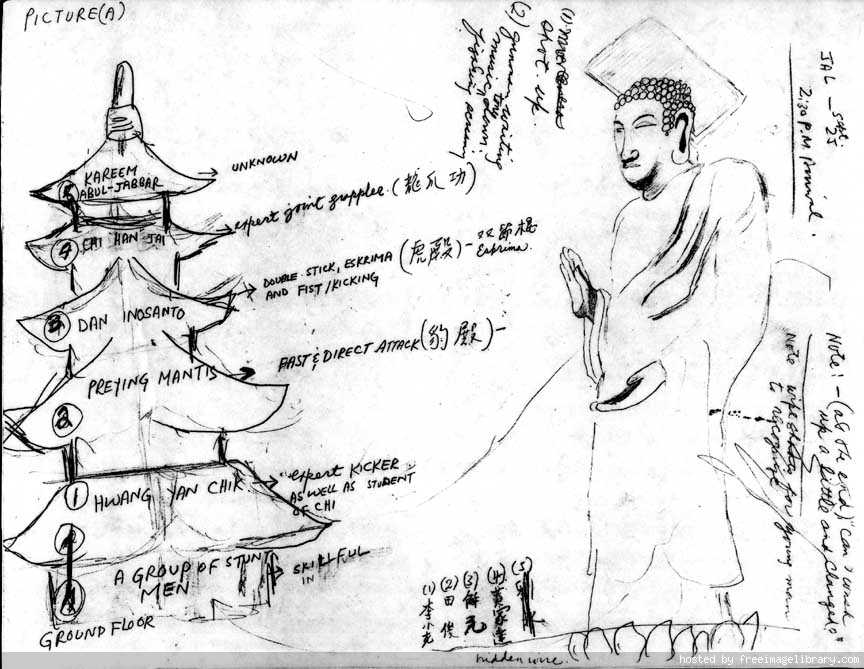 864x669 Game Of Death