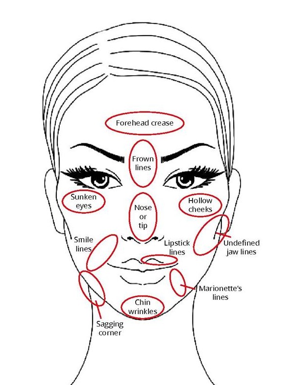 Bruise Drawing at GetDrawings | Free download