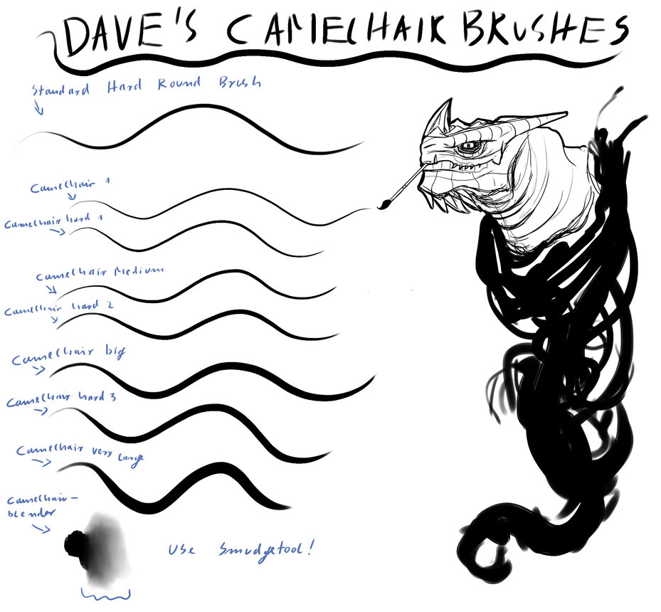 929x860 Dave's Camelhair Brush Set By Brollonks