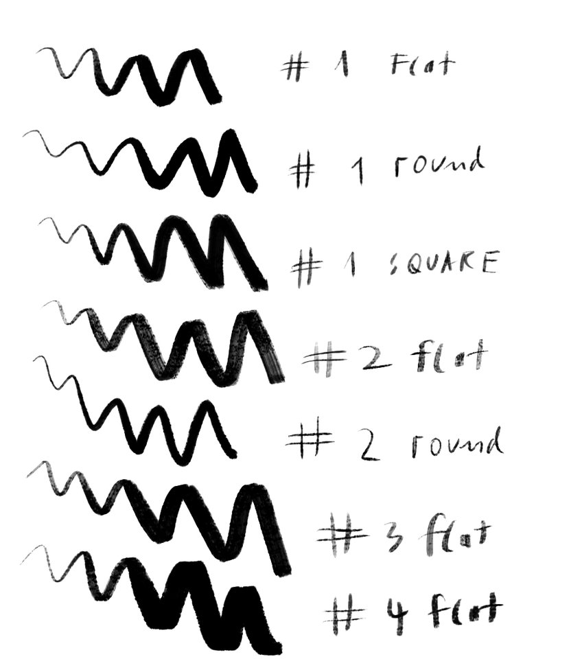 829x963 Dave's Natural Oil Chalk Brushes Version 1 2 By Brollonks