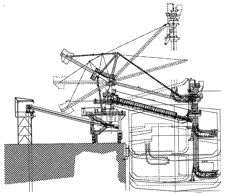 741x644 Continuous Ship Unloader