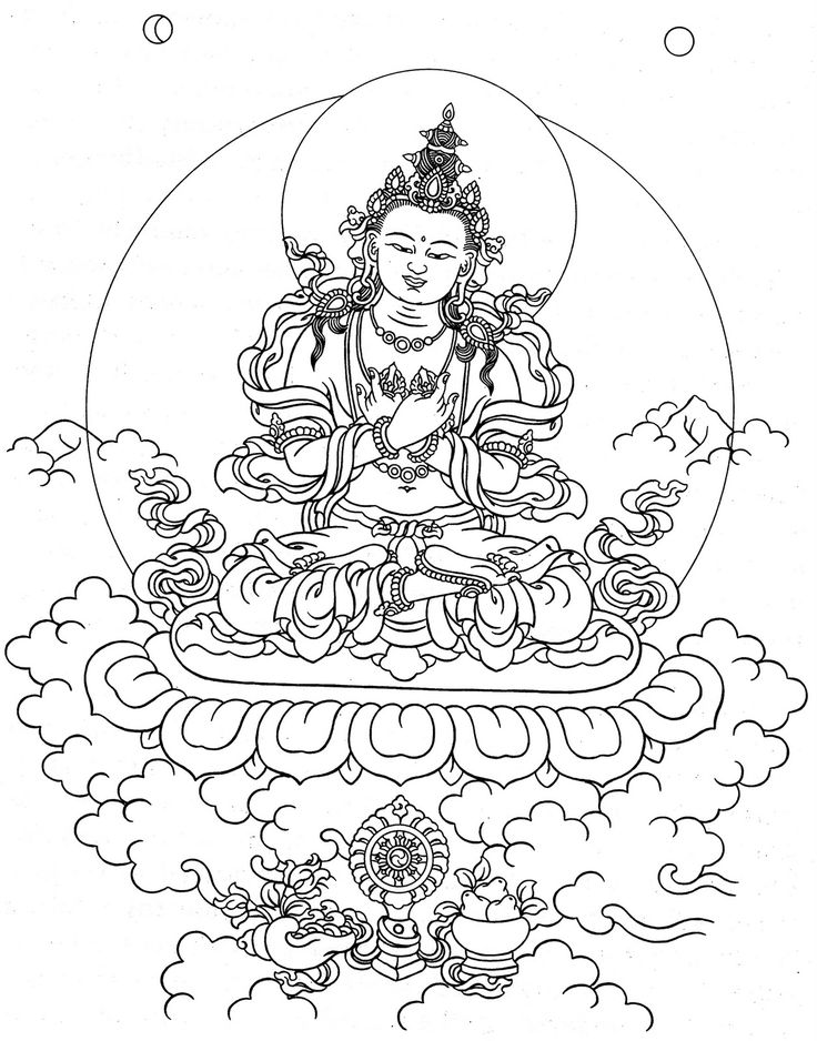 736x938 287 Best Buddha Images On Buddha, Buddhism
