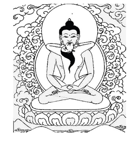 457x497 The Buddha In Your Body, Is The Meditation Establishment