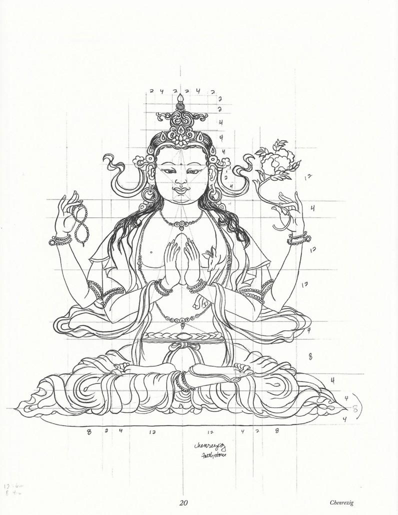 Buddha Face Line Drawing at GetDrawings.com | Free for personal use