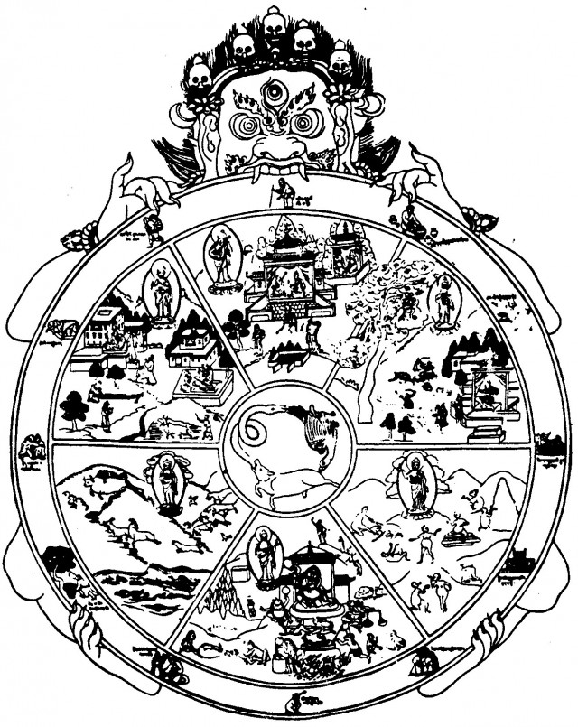 640x805 Buddhist Images And Symbols Sikkim's Best Tourism Website