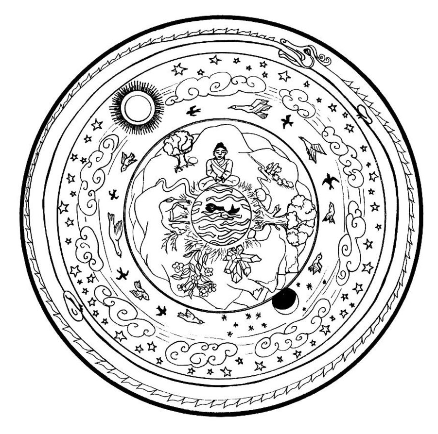 901x894 Buddhist Mandala Coloring Pages Coloring Page