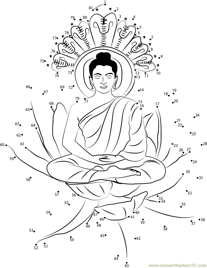800x1032 Buddhist Temple Coloring Page