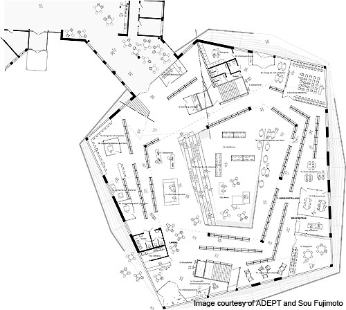500x448 Dalarna Media Arena