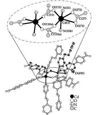 334x400 Binuclear Building Block In Cumof 1, Showing The Hexacoordinate