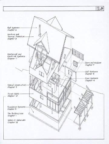 360x475 Building Construction Illustrated Francis D. K. Ching