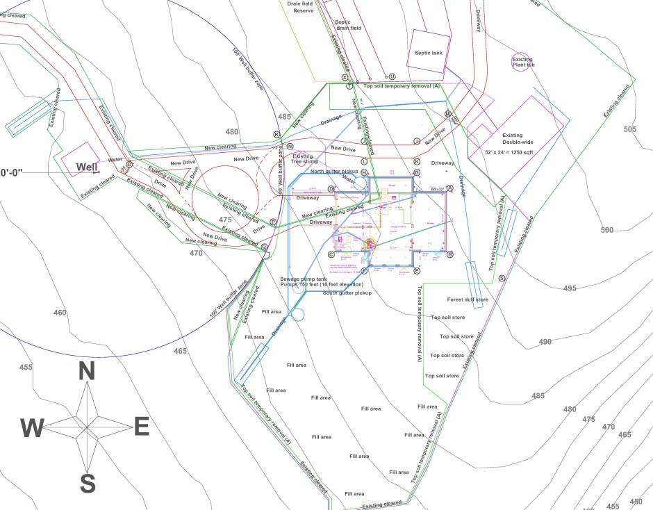 940x734 Preparations