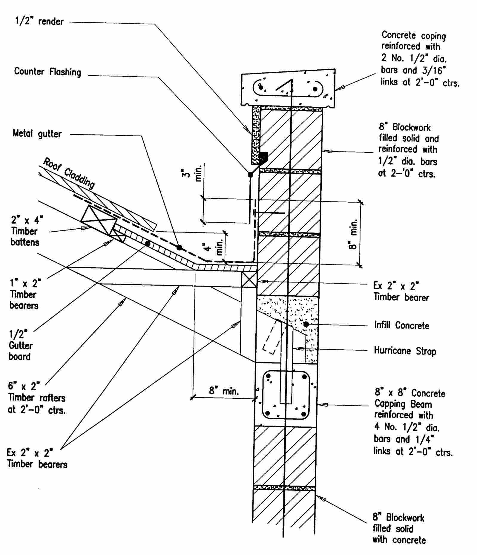 1597x1857 Concrete Flat Roof Section