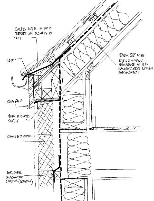 600x783 Process Malcolmson Architects