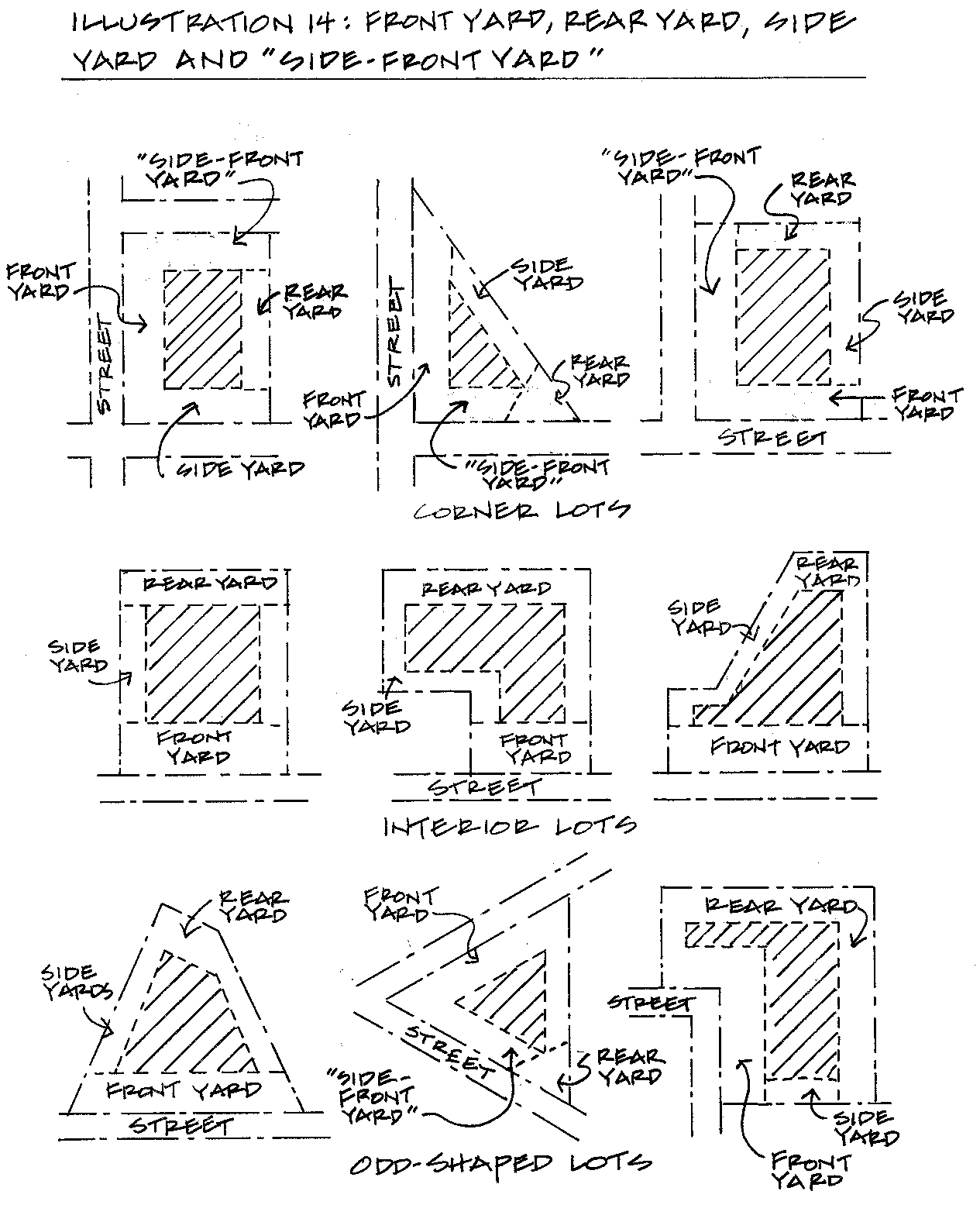 1265x1577 City Of Yonkers, Ny Definitions