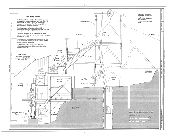 594x480 Filebuilding Section