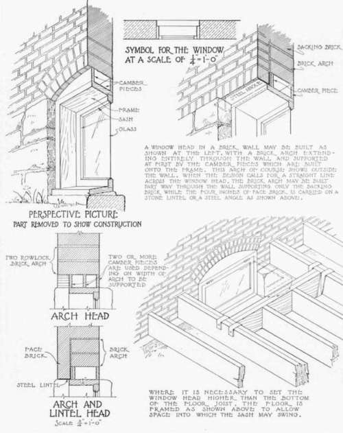 500x631 Article Vi. Detail Drawings
