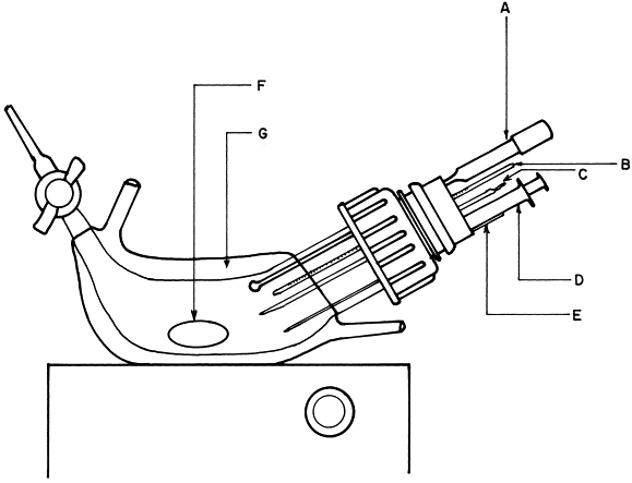 579x443 Ph, Alkalinity And Total Co2 In Coastal Seawater By Potentiometric