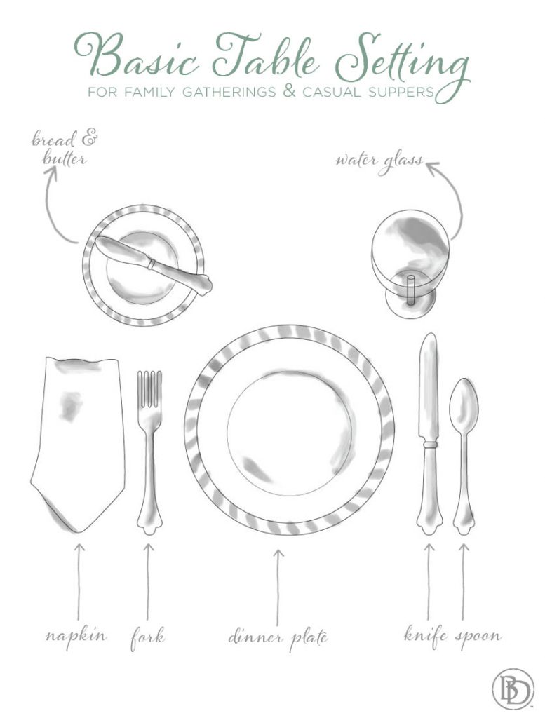 777x1024 Cozy Essentials Part 1 Setting The Table Cozy