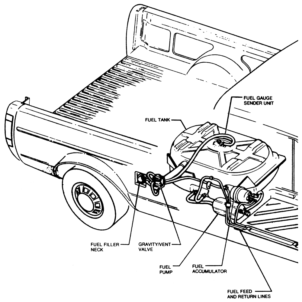 1000x998 2004 Mercury 200hp Efi Breather Hose That Go's To