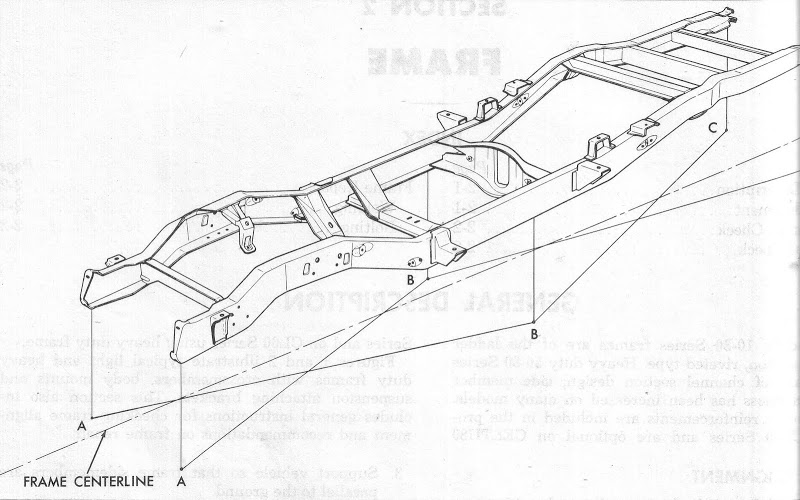 800x500 Elevations Between Front And Rear Cab Mount.