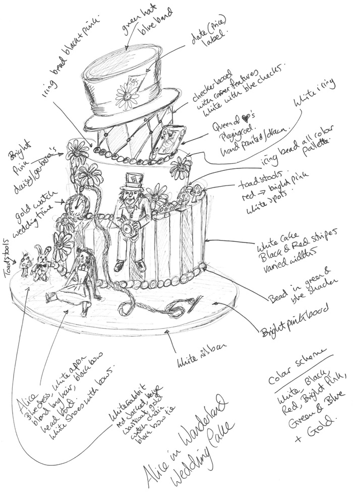 700x982 The Design Process Iced Magic Cakes