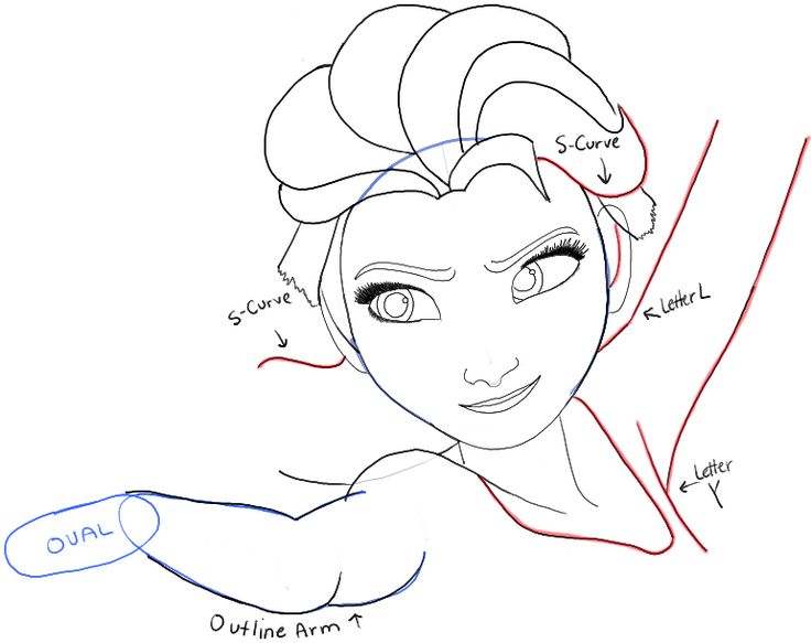 736x583 Frozen Elsa Drawing