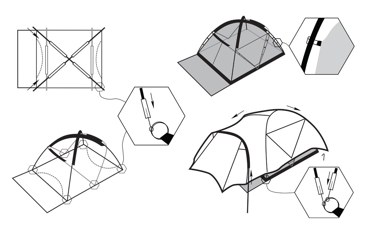1200x750 Kiwi Camping Nomad Tent Assembly